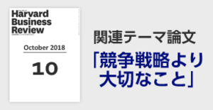 「競争戦略より大切なこと」関連論文