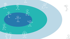 組織の「存在意義」をデザインする