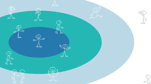 組織の「存在意義」をデザインする