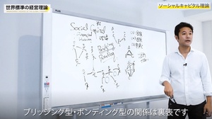 ソーシャルキャピタル理論