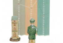 オプション理論が高める経営の柔軟性