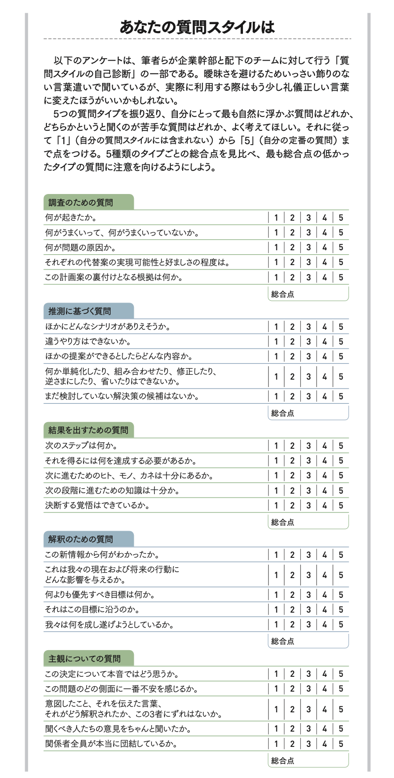 戦略的意思決定に欠かせない質問力を高める 最も重要な視点が抜け落ち