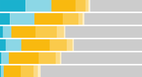 高齢化問題をデータで読む