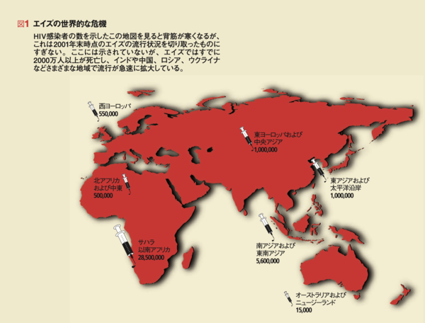 エイズの世界的な危機