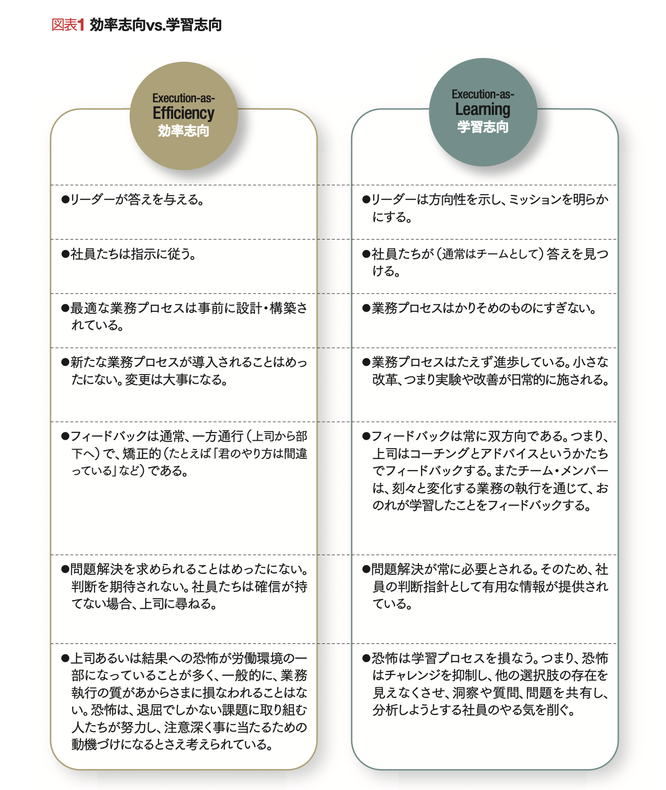 菱研 ビジネス講演 CD 8枚組 菱研 ⁄ 菱法律経済政治研究所 通販 Audio