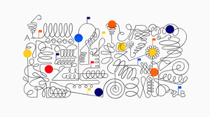 戦略は創造性の度合いで4つに分類できる