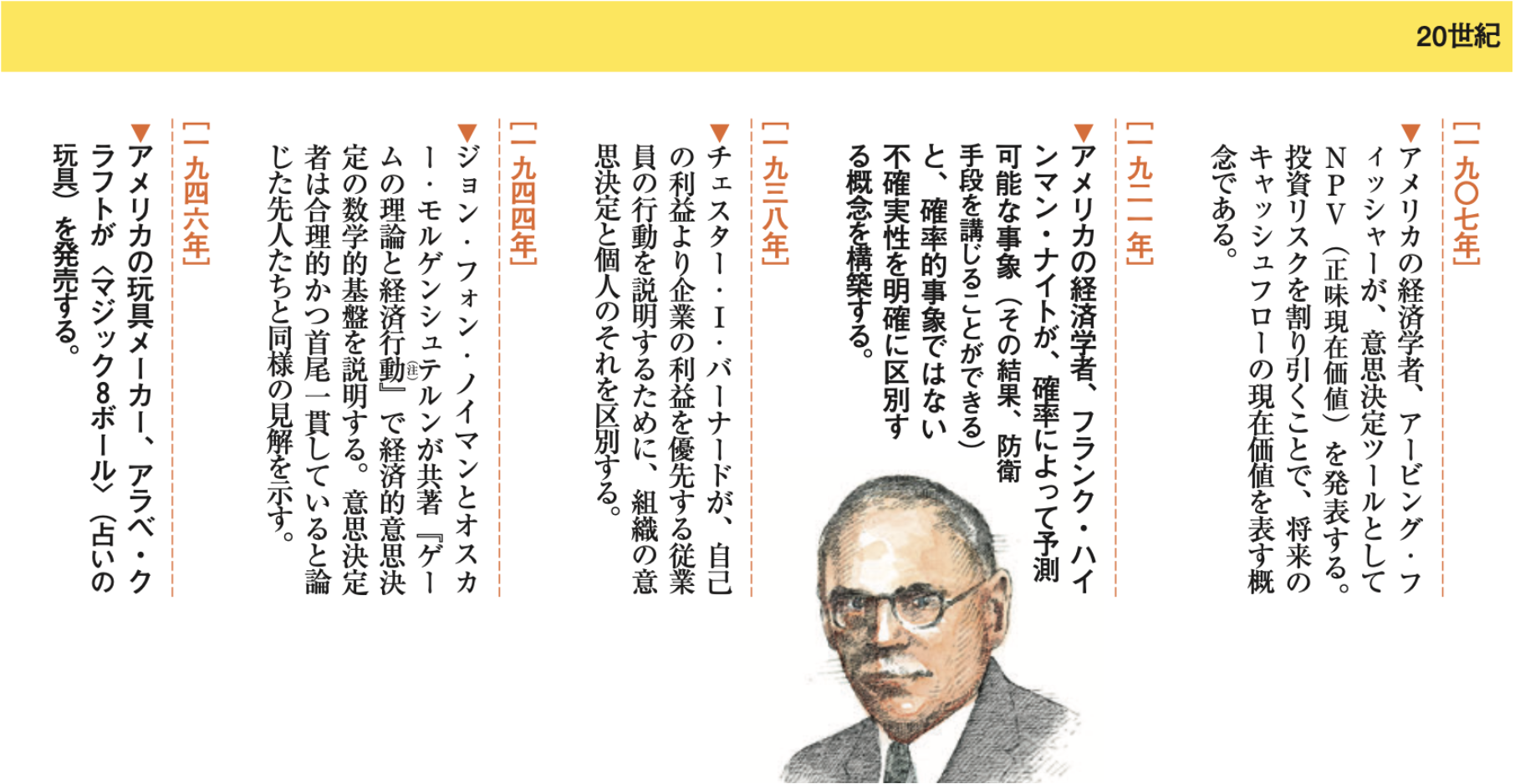 意思決定科学の歴史 古代占星術から複雑系科学まで | リー・ブキャナン