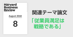 「従業員満足は戦略である」関連論文