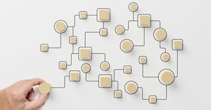 競争から社会課題へ、理論を広げたポーターの視座