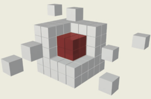 新たなコア事業を発見する法