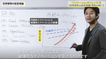 優秀な経営者ほど「破壊的イノベーション」に対応できない理由
