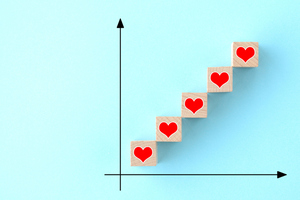 顧客ロイヤルティを成長戦略につなげる方法