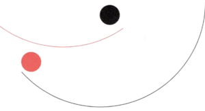 顧客から潜在収益を引き出す4つの戦略