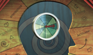 意思決定科学の歴史