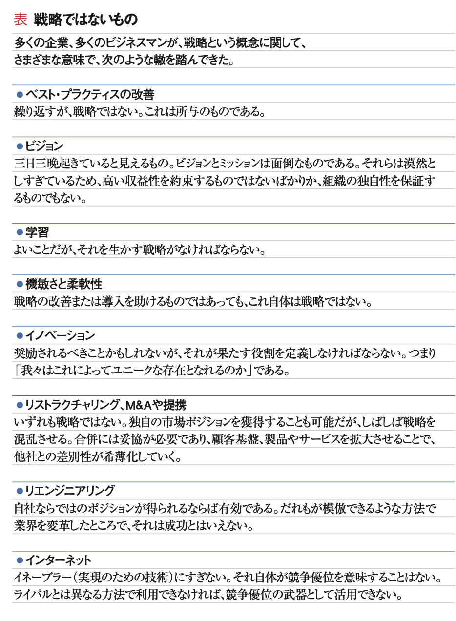 新しい経営モデル：バランス・スコアカード 【特別再掲】複数の目標を
