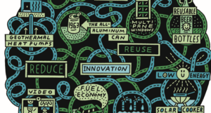 地球を救う2つの論理