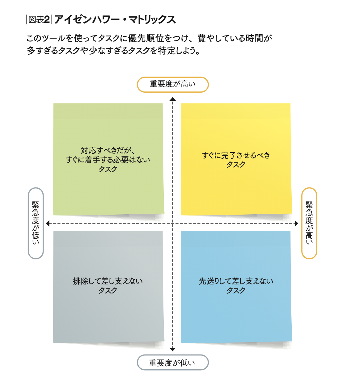 ワーカホリック と は