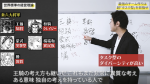 漫画『キングダム』に学ぶビジネスチーム結成の秘策、秦の六大将軍を見よ