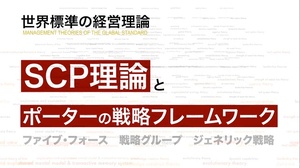 マイケル E. ポーターが提唱したSCP理論とは
