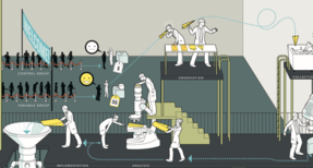 実験はアナリティックスに勝る