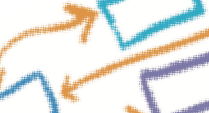 新しい経営モデル：バランス・スコアカード