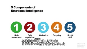 EQを構成する5つの因子