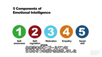 EQを構成する5つの因子