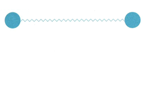 組織エネルギーを最大限に引き出すマネジメント指標