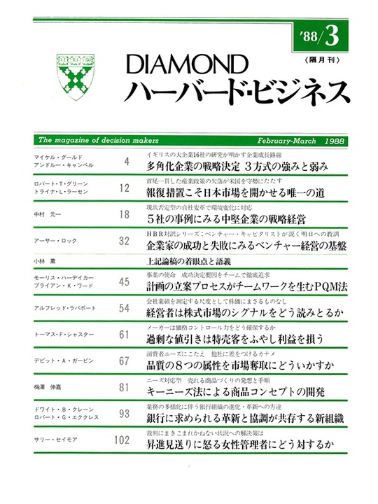 1988年3月号  表紙