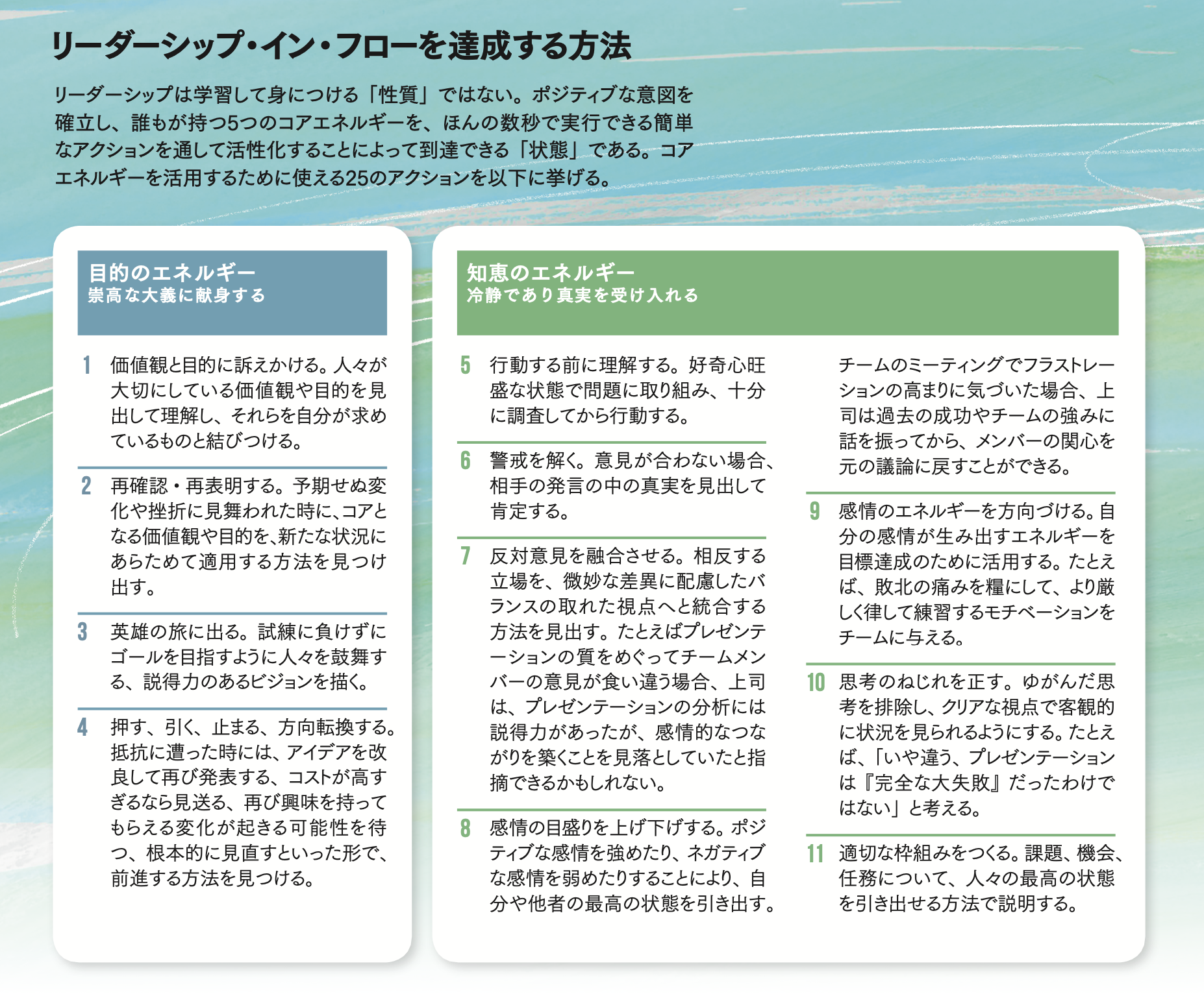 リーダーが「最高の自分」を発揮する法 誰もが内に秘めるエネルギーを