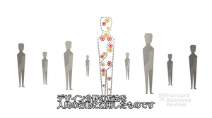 デザイン思考：戦略立案の課題を乗り越える3つのステップ