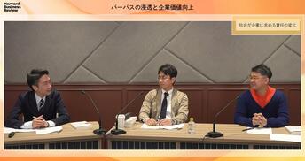 なぜ「会社の歴史」がパーパス浸透のカギとなるのか