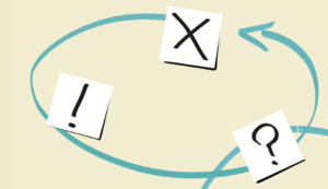 意思決定プロセスのカイゼン