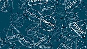 性格テストの簡潔な歴史