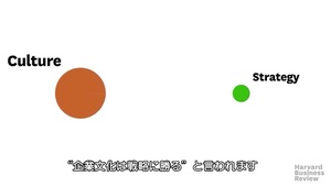 企業文化8つのタイプ：変革を目指すリーダーが理解すべきこと