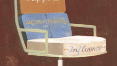 業績は「権限と責任」に従う