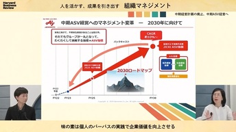 味の素が中期経営計画を廃止し、中期ASV経営を始めた理由
