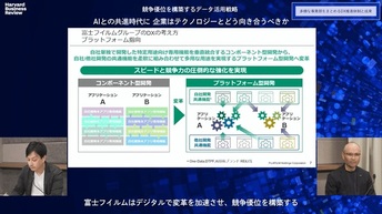 富士フイルムの多様な事業をまとめ上げるデジタル変革の全容