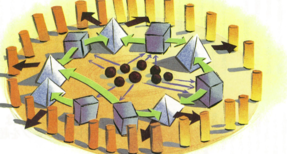 eシンジケーションのビジネスモデル