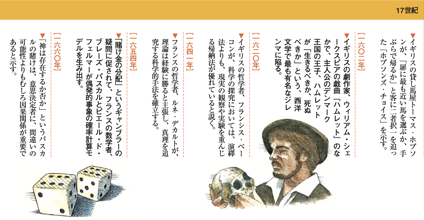 意思決定科学の歴史 古代占星術から複雑系科学まで | リー・ブキャナン