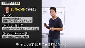 SCP対RBV、および競争の型