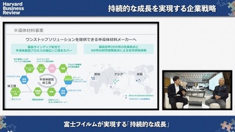 富士フイルムが実践するM&A巧者となるための戦略