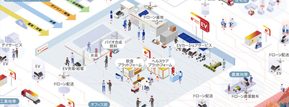 「責任ある変革者」として出光が挑むモビリティトランスフォーメーション Future Vision 経営の未来 | イノベーション｜DIAMOND ハーバード・ビジネス・レビュー