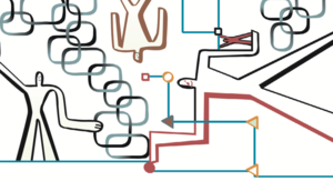 CEOのためのサプライチェーン講座