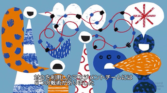 成功するマネジメントチーム6つの戦術