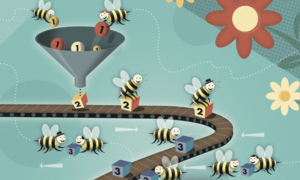 カスタマー・フォーカスへの挑戦