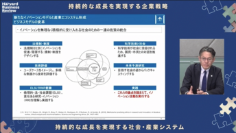 企業の持続的成長を実現する、新たな技術・イノベーション経営理論