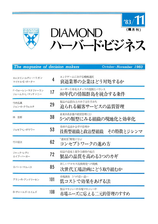 1983年11月号  表紙
