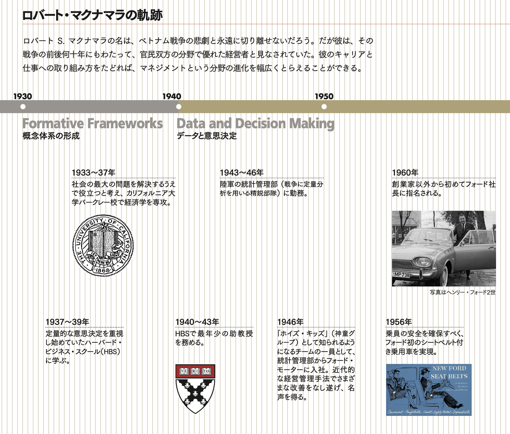 ロバート・マクナマラ：科学的経営の功罪 アメリカで最も物議を醸した 