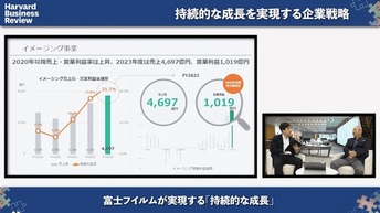 富士フイルムはこれからも写真文化を守り続ける